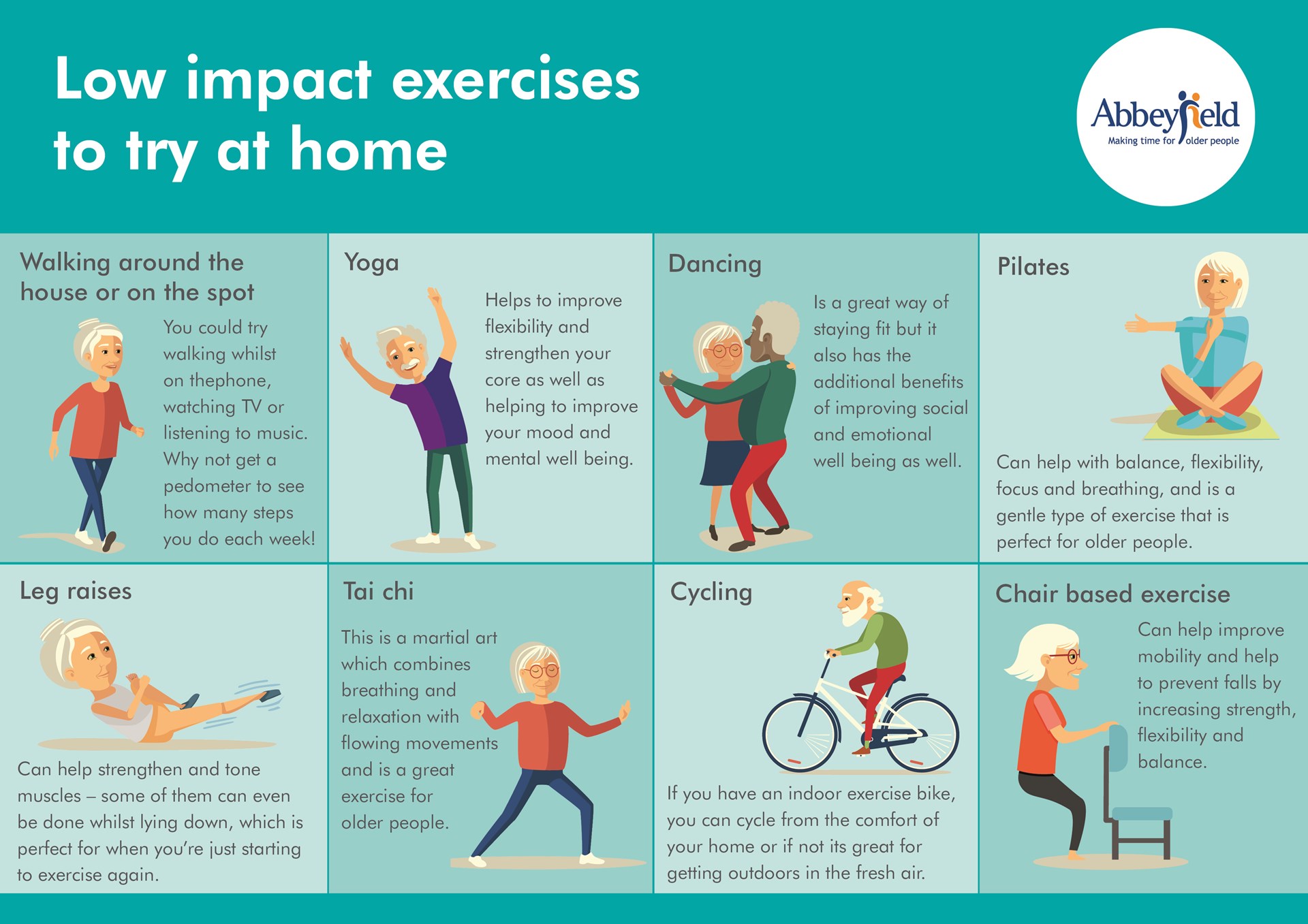 low impact living room exercises